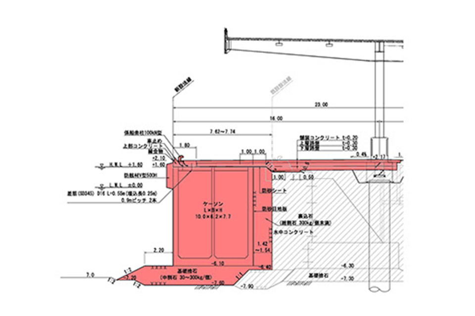 設計部門